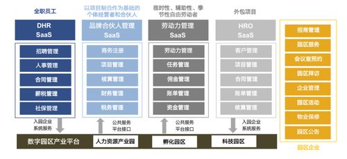 實至名歸！博爾捷數(shù)字科技入選2022中國人力資源服務品牌100強，數(shù)字內(nèi)容制作服務引領行業(yè)創(chuàng)新