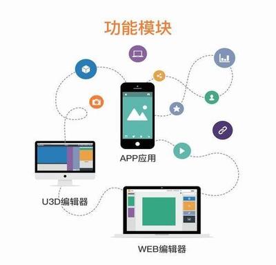 幻眼科技 以AR技術重塑數字內容制作與營銷新體驗